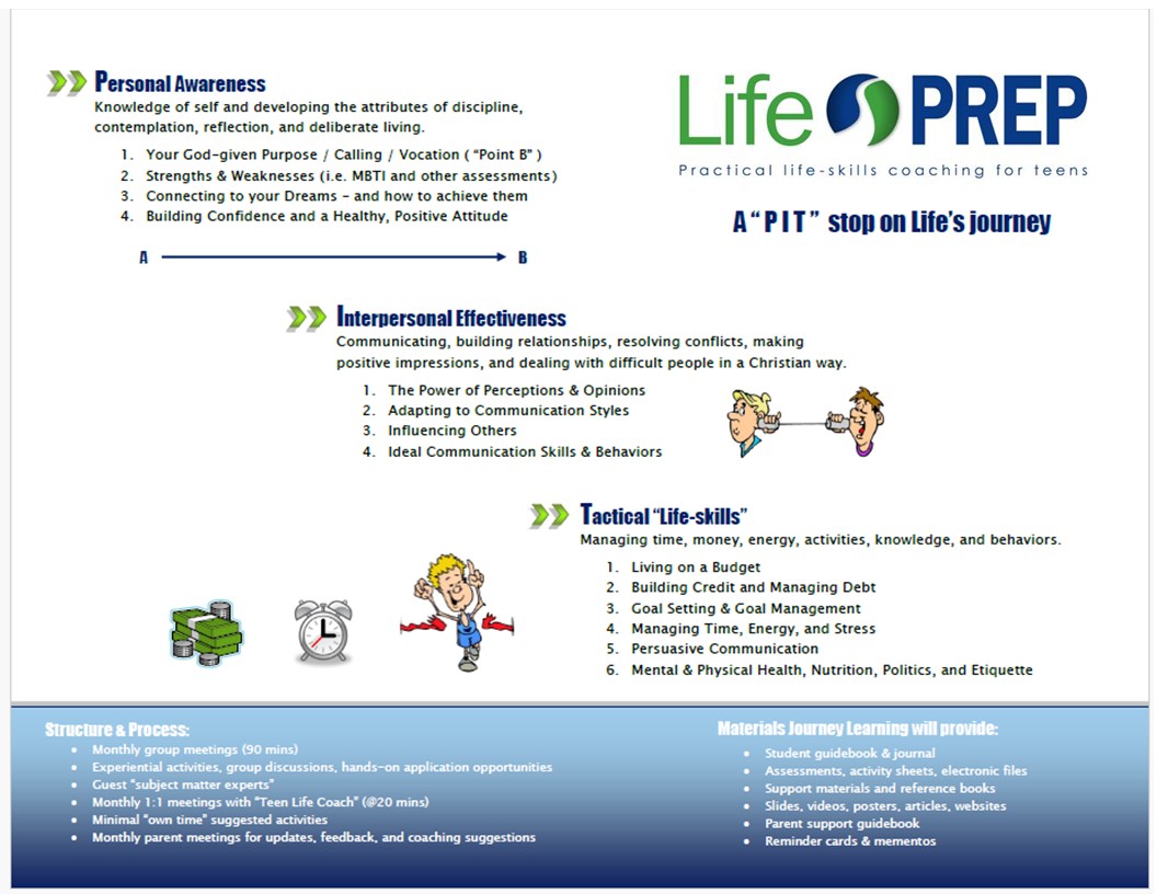LifePREP kids bifold image